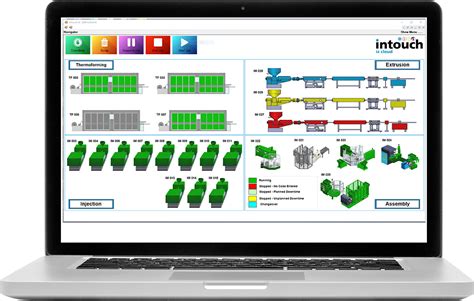 Real Time Production Monitoring Software | Factory & Production Line Monitoring