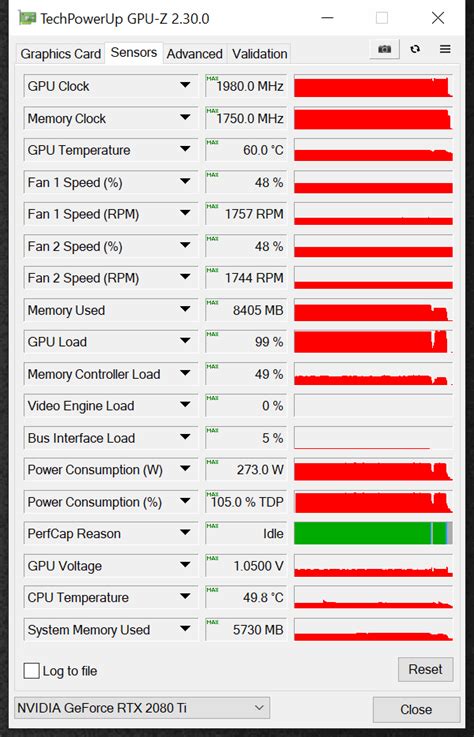 ASUS ROG STRIX GeForce RTX 2080 Ti Video Card Review - Page 4 of 15