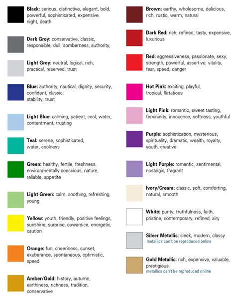 Color Meaning Chart :: Xtreme Brand Makeover