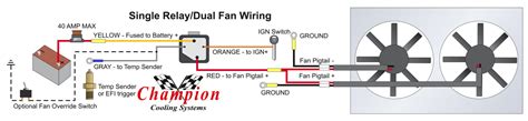 How To Properly Wire Electric Cooling Fans