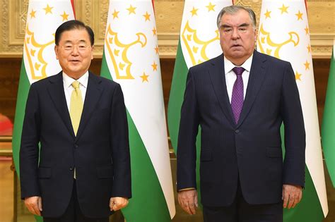 Tajikistan attaches significance to its cooperation with the Republic ...