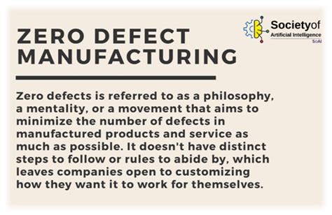 What is Zero Defect Manufacturing?? | by Society of AI | Medium