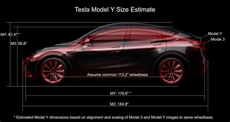 Estimate of Model Y dimensions based on Model 3. : r/teslamotors