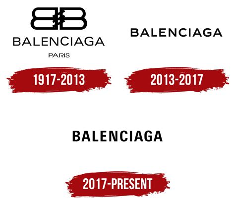 Balenciaga Logo, symbol, meaning, history, PNG, brand