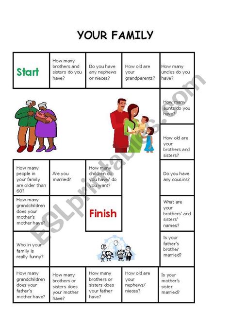 My family - Board game - ESL worksheet by Rote Heike | English games for kids, English ...