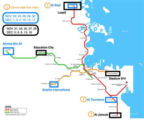 How to use Qatar's Metro System to get to Stadiums | The World Cup Guide