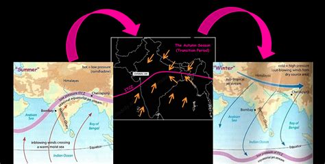 💄 Retreating monsoon in india. Indian Climate: Retreating Monsoon ...