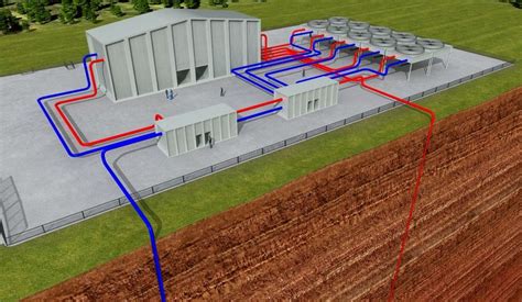 Air Source vs. Ground Source Heat Pumps | ServiceWhale