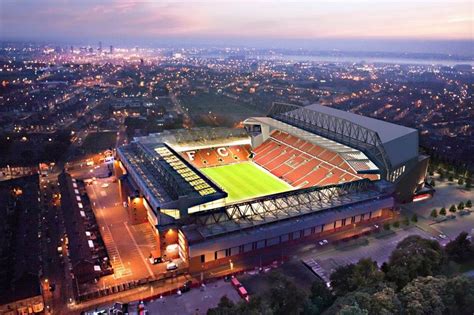 Liverpool: The Reds confirm Anfield expansion – StadiumDB.com