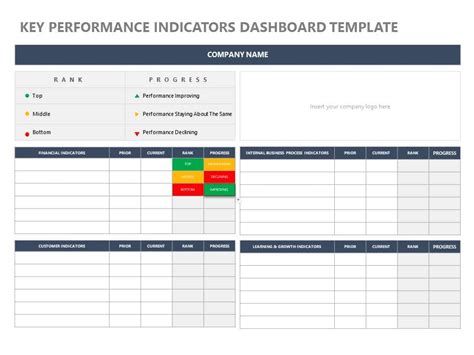 KPI Dashboard Slide Template