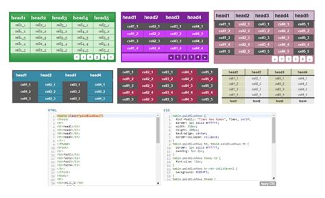 HTML Table Styler CSS Generator