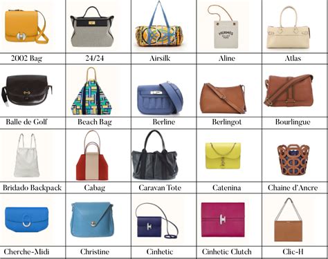 Hermes Bags Prices 2025 - Tani Therese