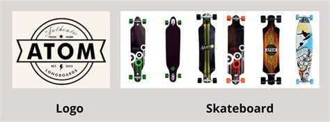 6 Best Skateboard Brands for Beginners [Reviewed by Experts]