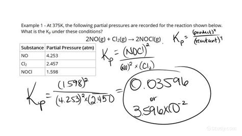 How to Calculate an Equilibrium Constant Kp Using Partial Pressures ...