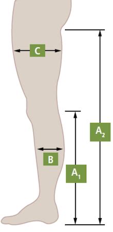 TED Hose: Best Recommended Guide to TED Stockings vs Compression Socks