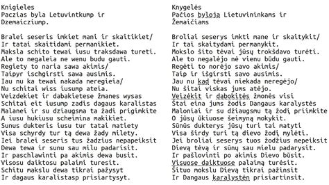 Text from the first Lithuanian book (1547) compared to contemporary Lithuanian language : r/europe