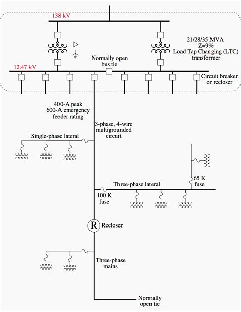 The basics of primary distribution circuits (substation branches ...