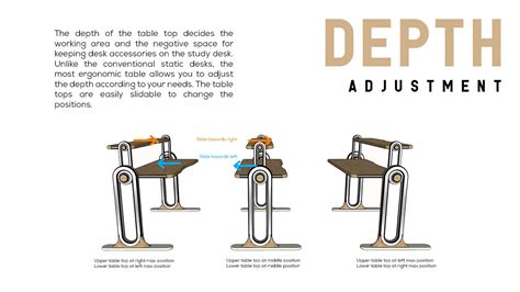 ERGONOMIC TABLE : Product Design on Behance