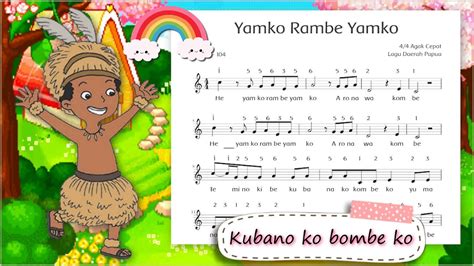 Yamko Rambe Yamko (Lirik) - Lagu Daerah Papua | Tema 8 Kelas 4 SD ...