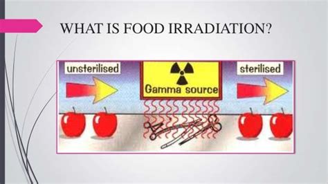 FOOD IRRADIATION :)