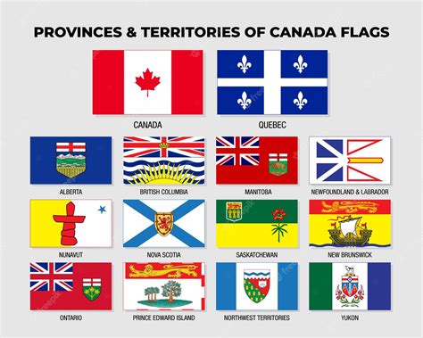 Premium Vector | Canada provinces and territories flags collection ...