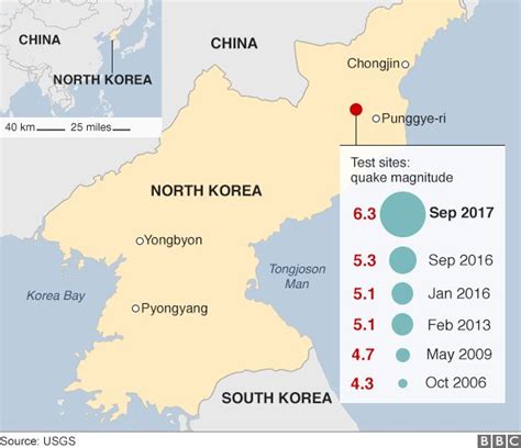 Why North Korea is destroying its nuclear test site - BBC News