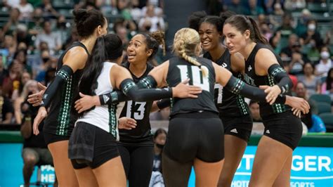 Target in Big West is expected for UH women's volleyball