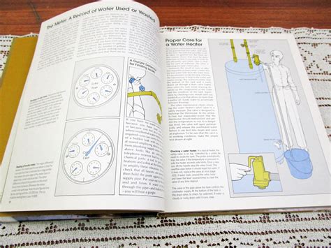 Vintage Plumbing Home Repair And Improvement By Time-Life Books Hardcover Book Projects How To ...