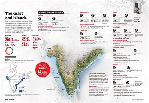 Why Are Flash Floods Increasing In India? Is It Possible To Avoid The ...