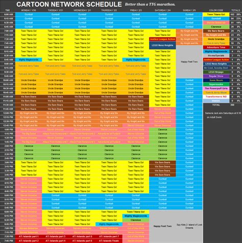 Cartoon Network Schedule: Everything You Need To Know In 2023 - Chicago ...