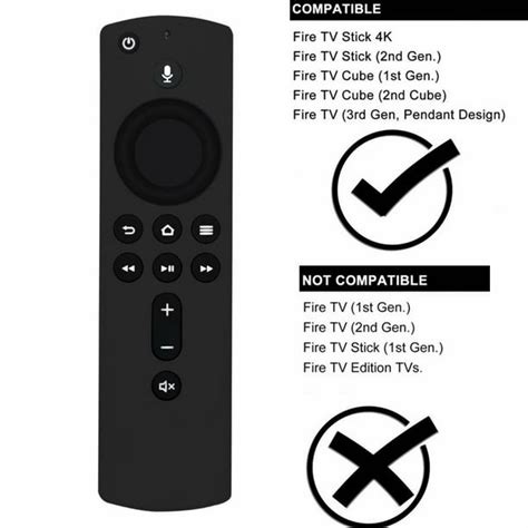 New Remote Control Replace for TV Stick with Alexa Voice Control 2019 ...