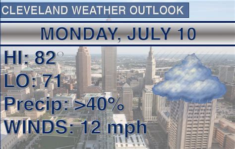 Get ready for storms to kick off the week: Cleveland weather forecast, Monday, July 10 ...