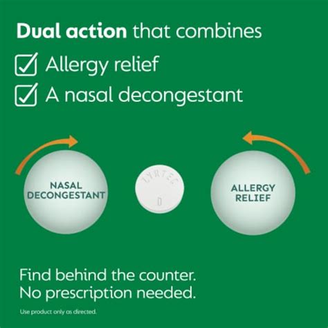 Zyrtec-D 12 Hour Allergy Relief & Nasal Decongestant Tablets, 12.00 ct ...