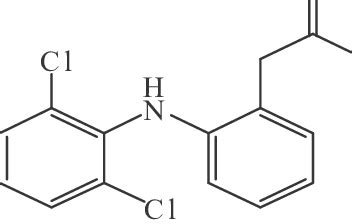 Structure of diclofenac sodium. | Download Scientific Diagram