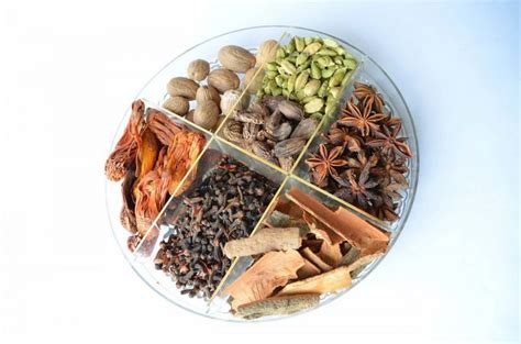 Sri Lankan Spices | 12 Herbs And Spices From Sri Lanka