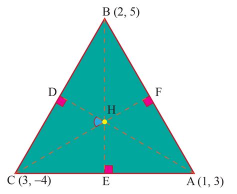 Orthocenter - Definition, Properties and Examples - Cuemath