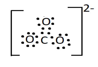 Carbonate Ion Formula: Structure, Uses