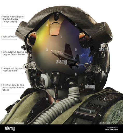 F 35 helmet mounted display system hi-res stock photography and images - Alamy