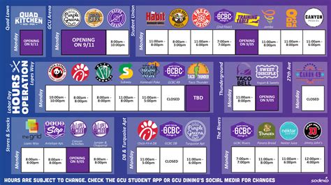 GCU Dining, Labor Day hours - GCU News