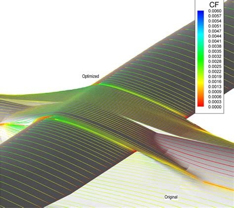 6 dof model of aircraft aerodynamic model matlab - networkingrewa