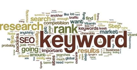 The Power of Keywords In Your Marketing - Cool Water