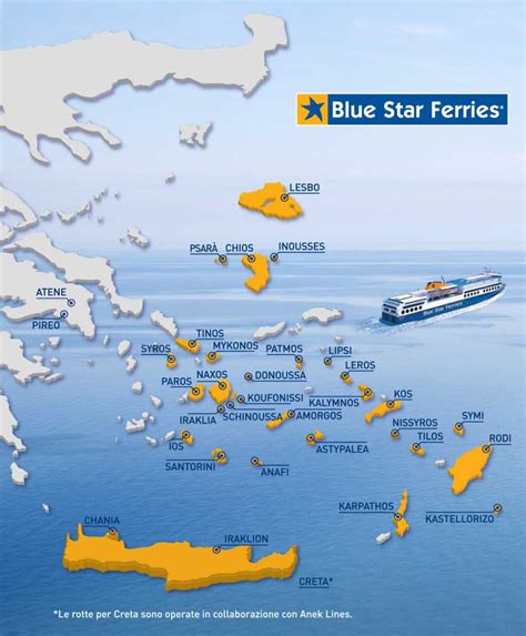 Blue Star Ferries - SUPERFAST - Superfast ferries - Traghetti Grecia