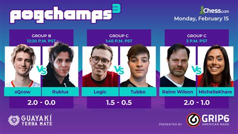 PogChamps 3: Rainn Wilson Wins Despite Two Botez Gambits - Page 3 ...