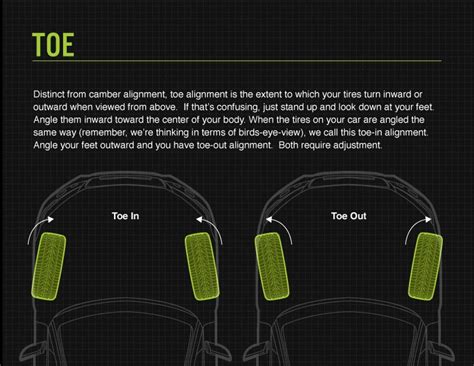 Tire Alignment: What You Need to Know | Bridgestone Tires