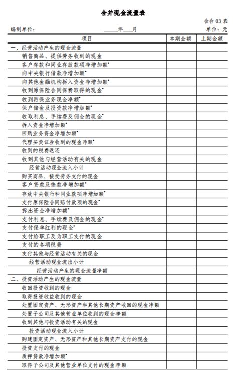 2020年财务报表格式模板（财政部会计司最新最全版本）.PDF_内容