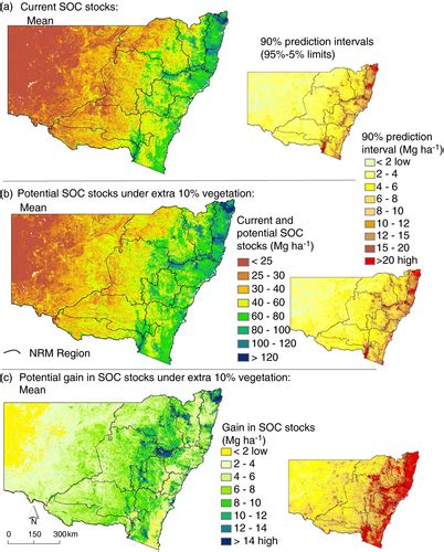 Digital mapping of soil carbon sequestration potential with enhanced ...