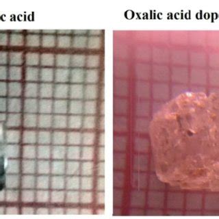 FT-IR spectra of pure oxalic acid and oxalic acid doped with tryptophan ...