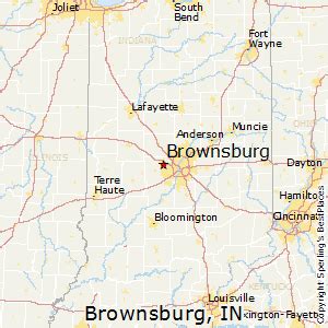 Best Places to Live in Brownsburg, Indiana