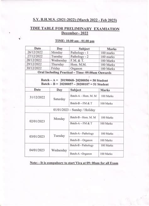 Swami Vivekanand Homoeopathic Medical College and Hospital