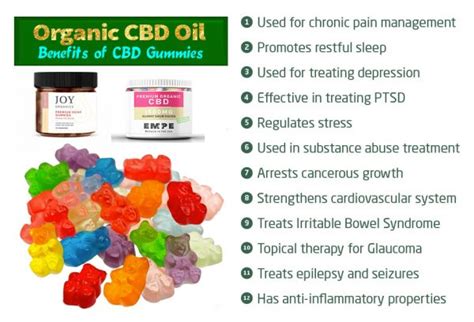 Best CBD Gummies - #1 Organic CBD and Delta 10 Gummy Bears